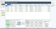Manage all areas of you payroll from one user friendly interactive dashboard